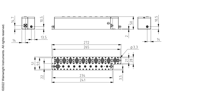 Typische Leistung – Wainwright Instruments