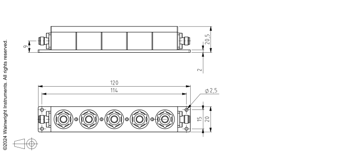 Typische Leistung – Wainwright Instruments
