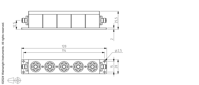Typische Leistung – Wainwright Instruments