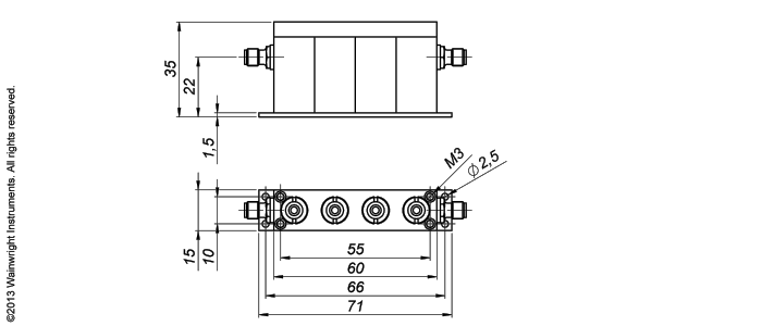 Typische Leistung – Wainwright Instruments