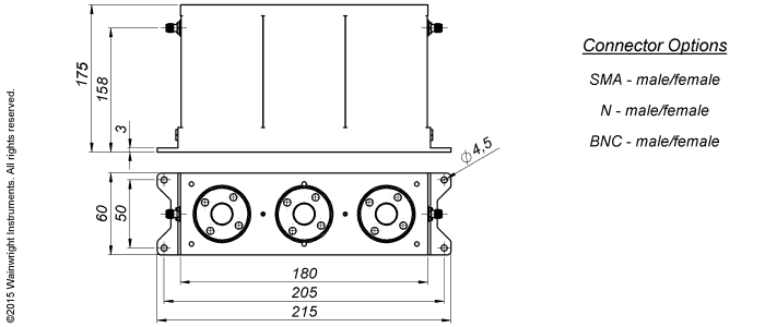 Typische Leistung – Wainwright Instruments