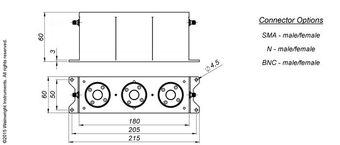 Typische Leistung – Wainwright Instruments