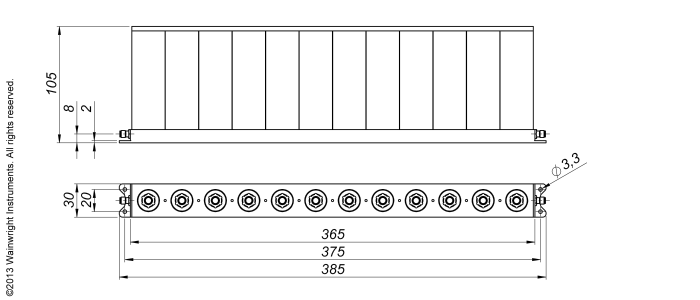 Typische Leistung – Wainwright Instruments