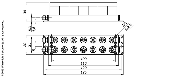 Typische Leistung – Wainwright Instruments