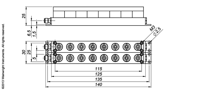 Typische Leistung – Wainwright Instruments