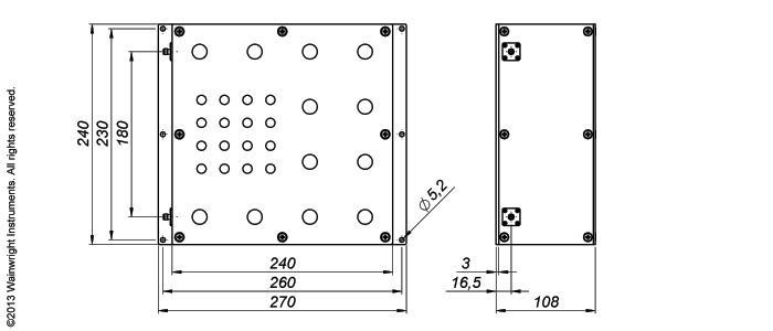 Typische Leistung – Wainwright Instruments