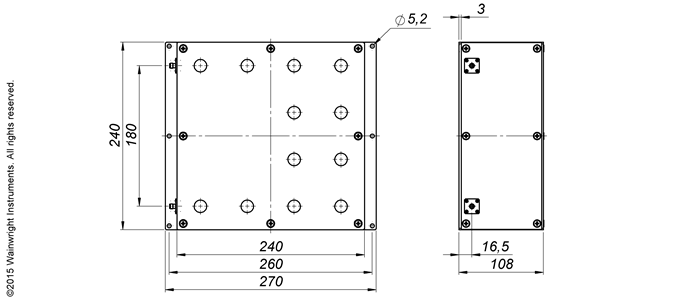 Typische Leistung – Wainwright Instruments