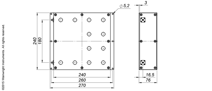 Typische Leistung – Wainwright Instruments