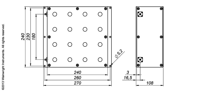 Typische Leistung – Wainwright Instruments
