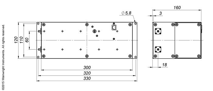 Typische Leistung – Wainwright Instruments