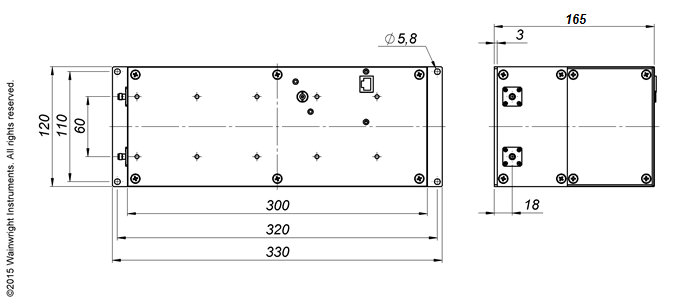 Typische Leistung – Wainwright Instruments