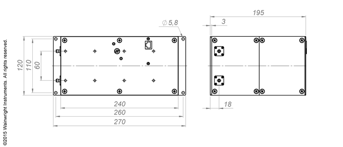 Typische Leistung – Wainwright Instruments