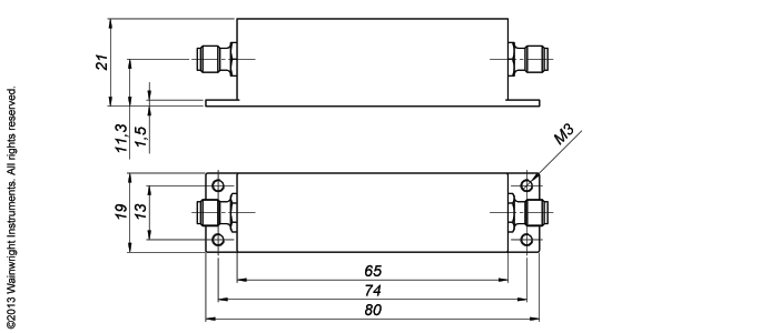 Typische Leistung – Wainwright Instruments