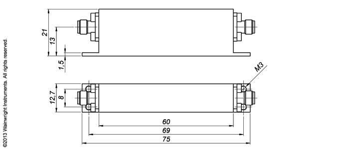 Typische Leistung – Wainwright Instruments