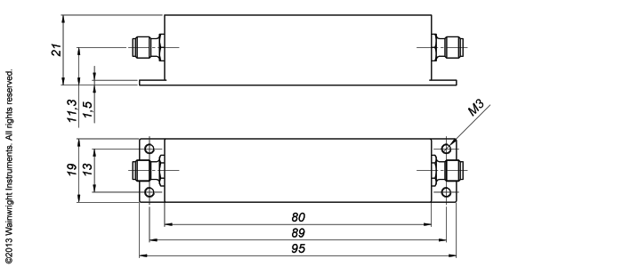Typische Leistung – Wainwright Instruments