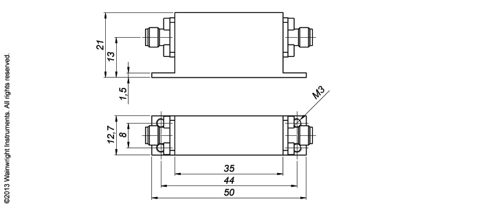 Typische Leistung – Wainwright Instruments