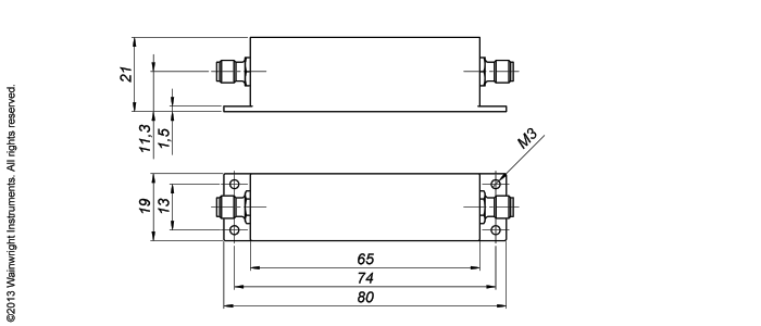 Typische Leistung – Wainwright Instruments