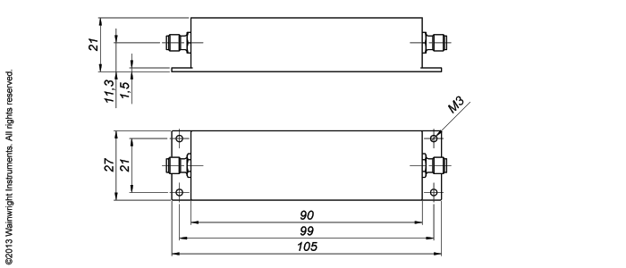 Typische Leistung – Wainwright Instruments