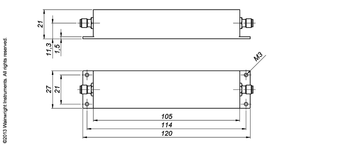 Typische Leistung – Wainwright Instruments