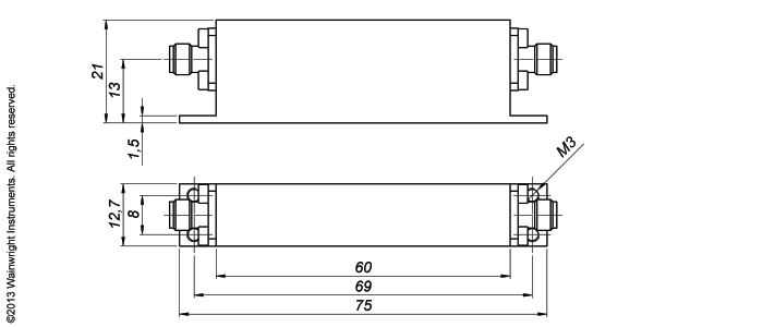 Typische Leistung – Wainwright Instruments