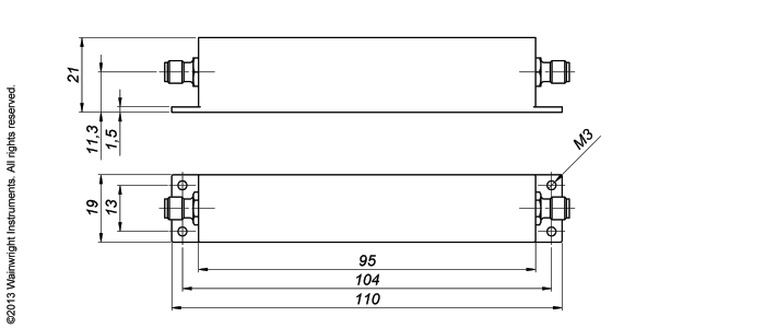 Typische Leistung – Wainwright Instruments