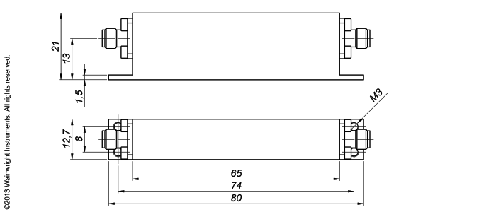 Typische Leistung – Wainwright Instruments