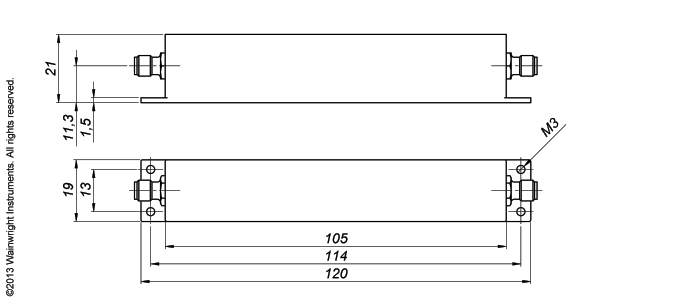 Typische Leistung – Wainwright Instruments