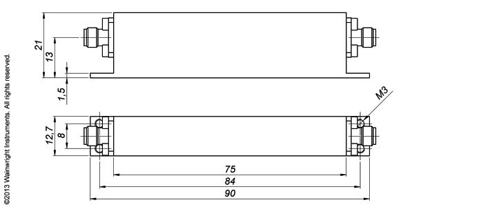 Typische Leistung – Wainwright Instruments