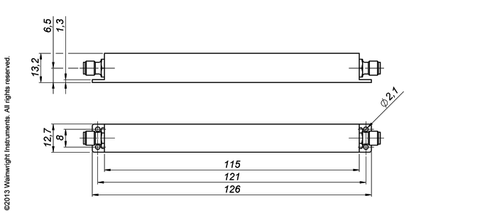 Typische Leistung – Wainwright Instruments