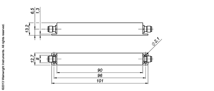Typische Leistung – Wainwright Instruments