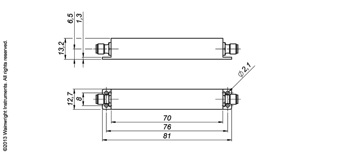 Typische Leistung – Wainwright Instruments
