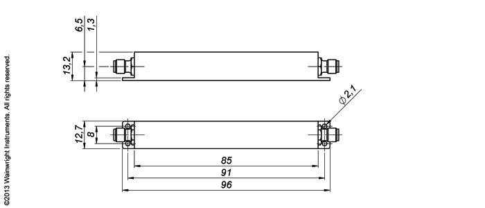Typische Leistung – Wainwright Instruments