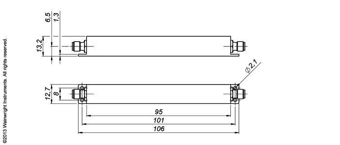 Typische Leistung – Wainwright Instruments