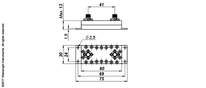 Typische Leistung – Wainwright Instruments