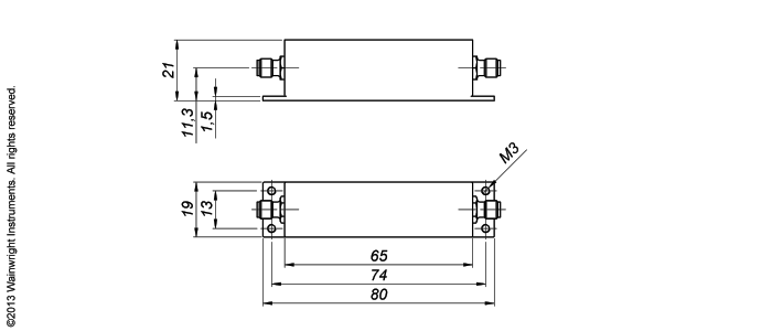 Typische Leistung – Wainwright Instruments