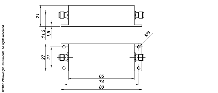 Typische Leistung – Wainwright Instruments