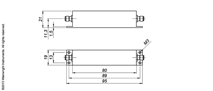 Typische Leistung – Wainwright Instruments