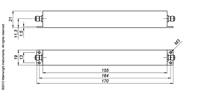 Typische Leistung – Wainwright Instruments