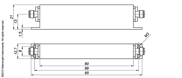 Typische Leistung – Wainwright Instruments