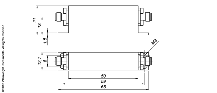 Typische Leistung – Wainwright Instruments