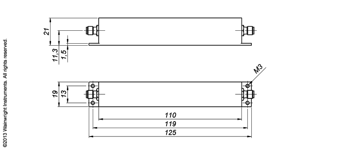 Typische Leistung – Wainwright Instruments