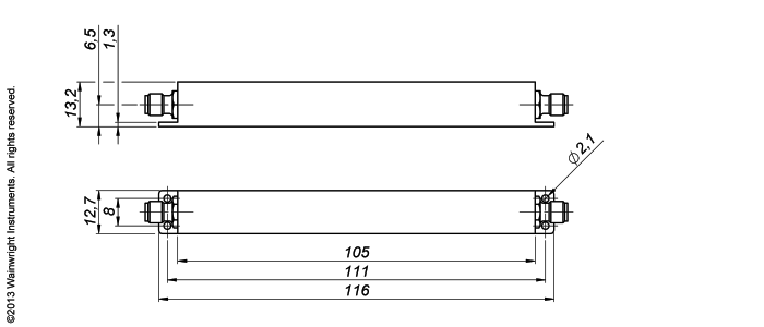 Typische Leistung – Wainwright Instruments