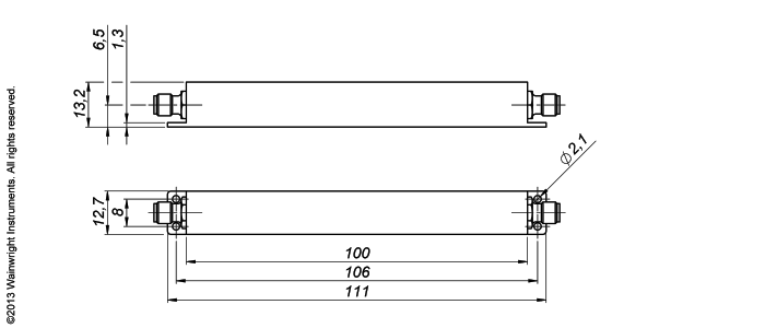 Typische Leistung – Wainwright Instruments