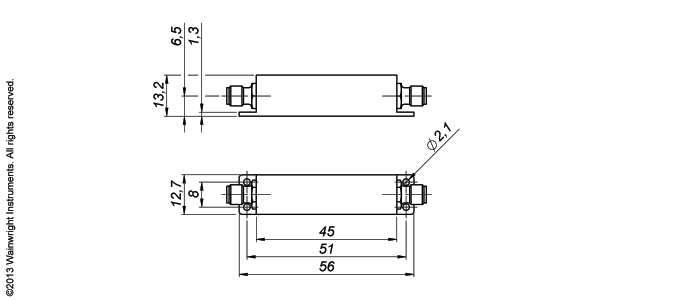 Typische Leistung – Wainwright Instruments