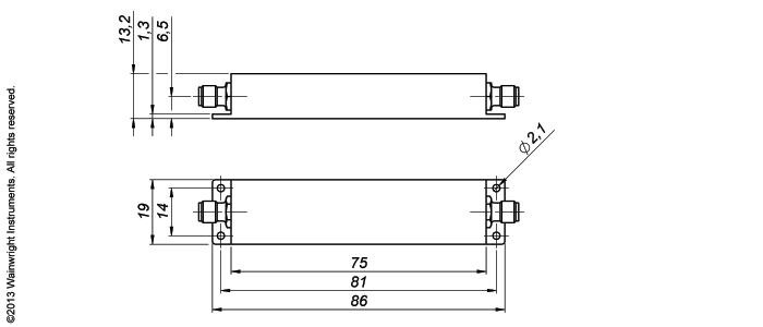 Typische Leistung – Wainwright Instruments