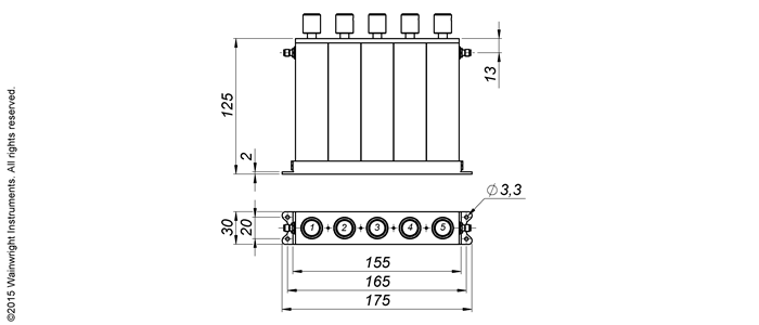 Typische Leistung – Wainwright Instruments