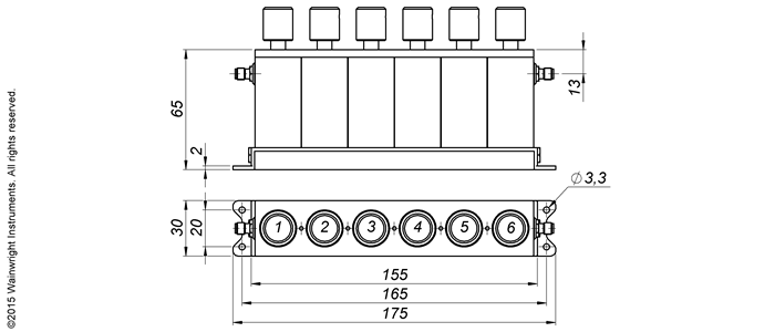 Typische Leistung – Wainwright Instruments
