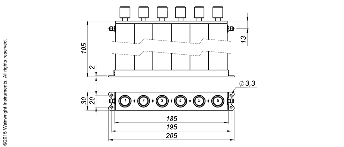 Typische Leistung – Wainwright Instruments