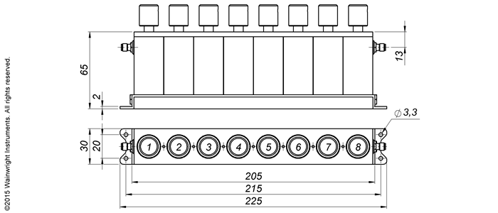Typische Leistung – Wainwright Instruments