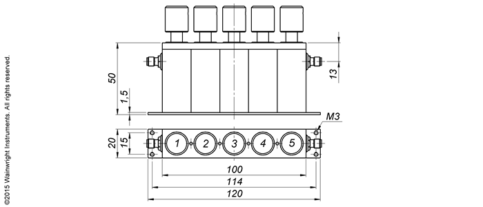 Typische Leistung – Wainwright Instruments